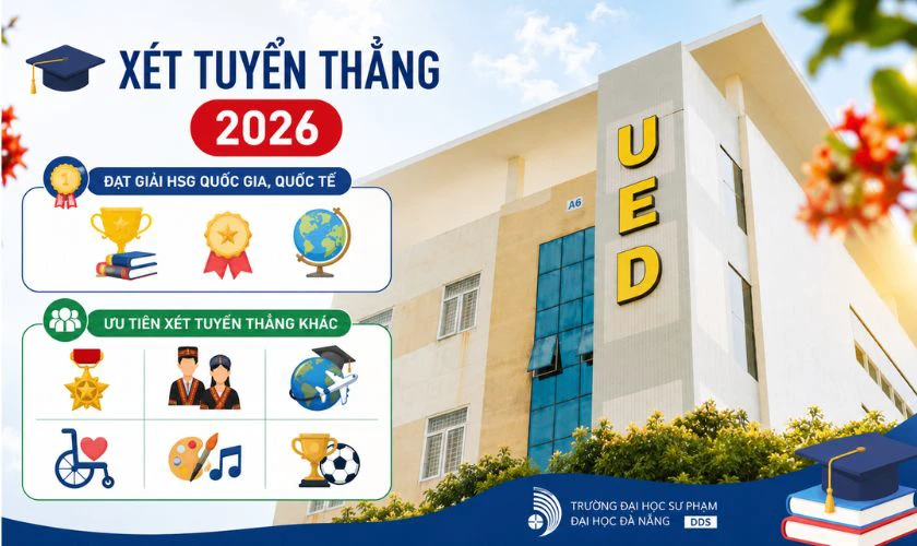 Điều kiện xét tuyển thẳng năm 2026