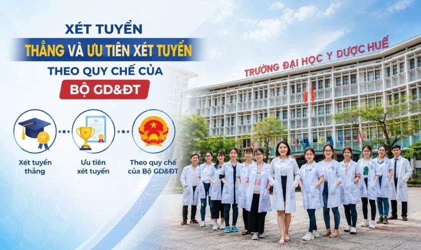 Xét tuyển thẳng và ưu tiên xét tuyển theo quy chế