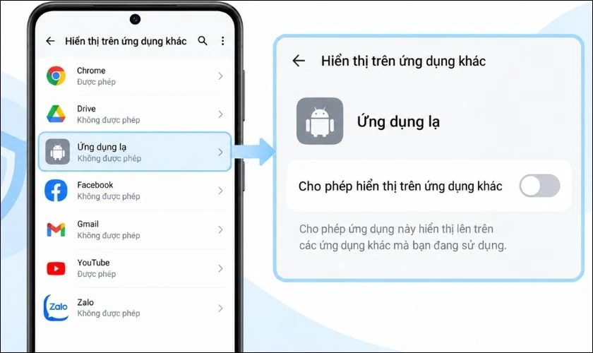 Kiểm tra danh sách ứng dụng đang được cấp quyền và tắt quyền với app không cần sử dụng