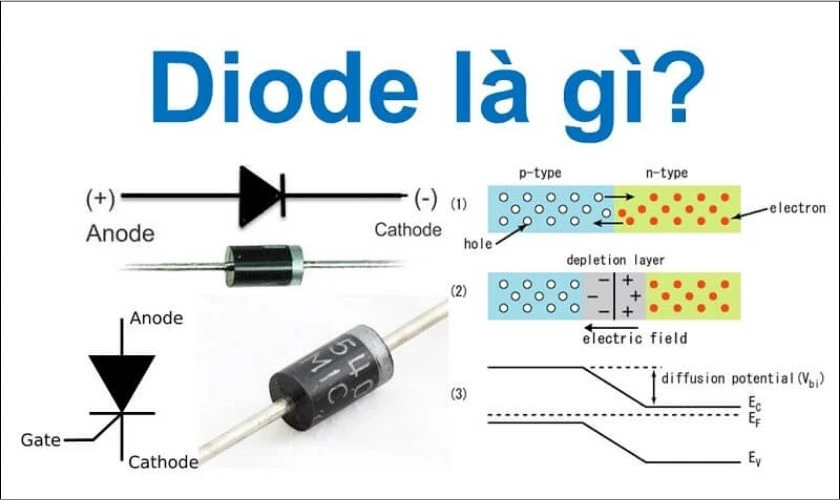 Diode là gì?
