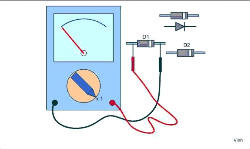 Nguyên lý hoạt động của Diode là gì