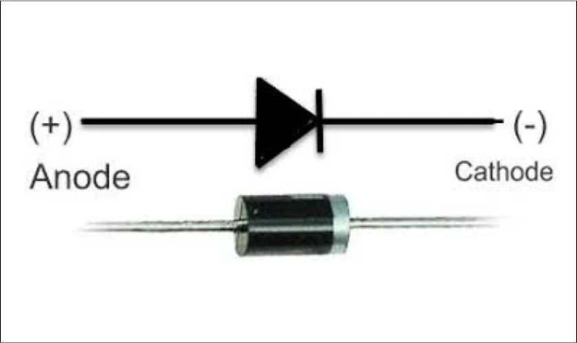 Ký hiệu diode và cách xác định cực