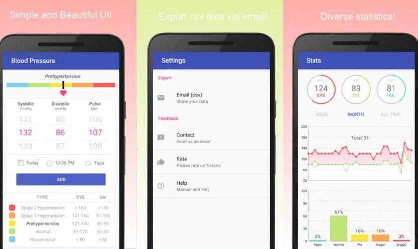 Blood Pressure Diary