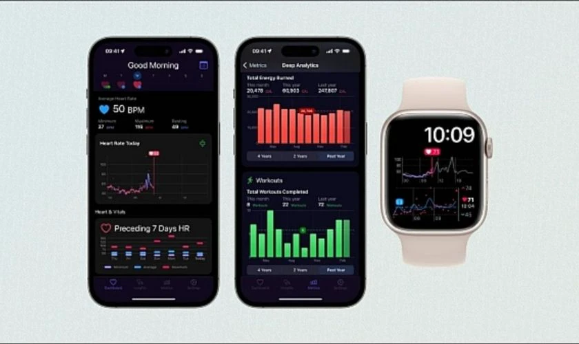 Heart Analyzer