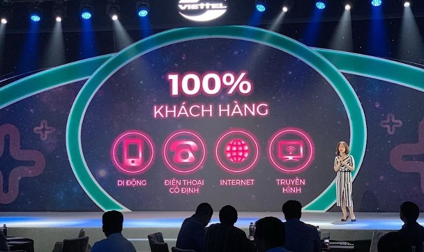Đổi điểm Viettel++ áp dụng cho đối tượng nào