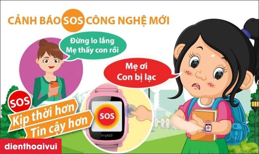 Các dòng đồng hồ của myALO đều được trang bị tính năng SOS
