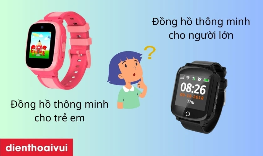 Dựa theo đối tượng sử dụng