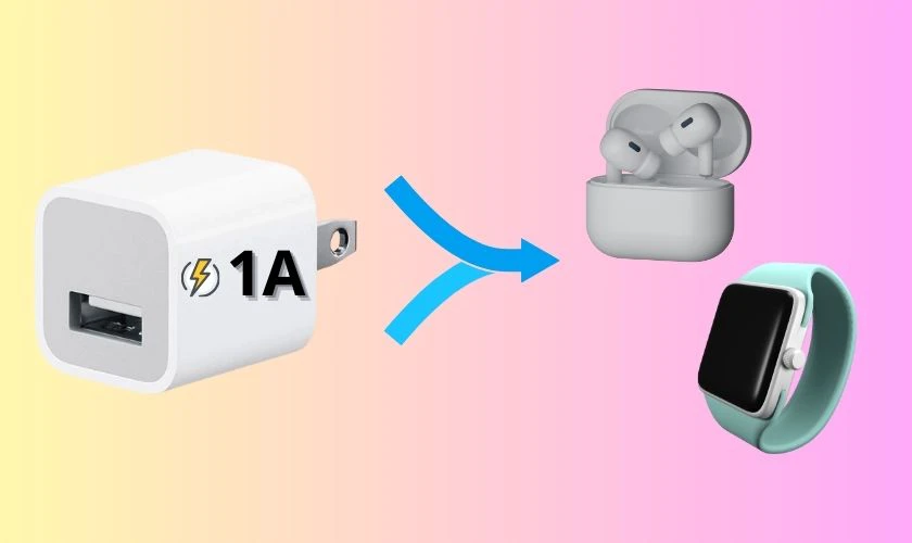 &Yacute; nghĩa của th&ocirc;ng số A l&agrave; g&igrave;?