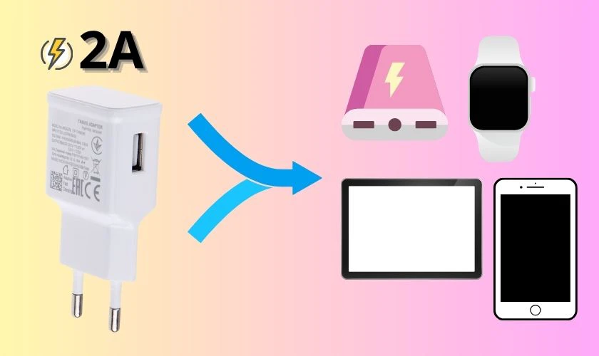Củ sạc 1A v&agrave; 2A d&ugrave;ng cho pin dung lượng nhỏ v&agrave; vừa