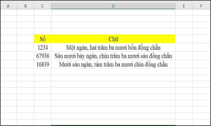 Kết quả chuyển đổi số thành chữ trong Excel