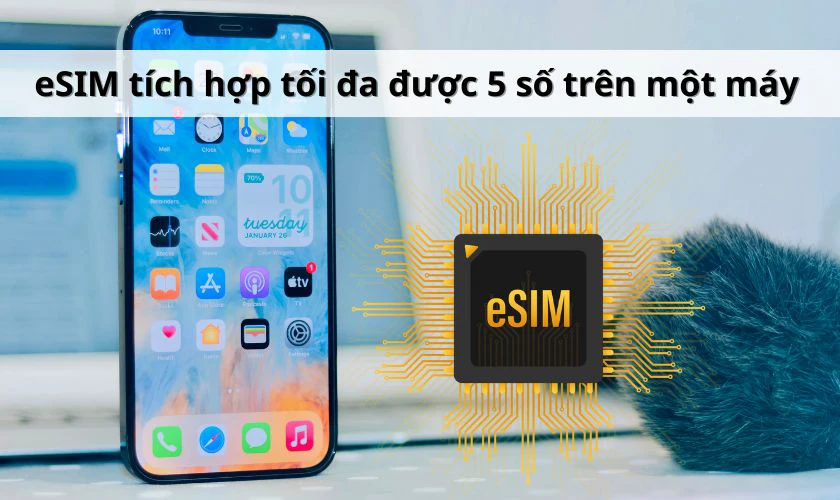 MỖI CĂN CƯỚC CÔNG DÂN ĐƯỢC DÙNG CHO 5 SIM VIETTEL