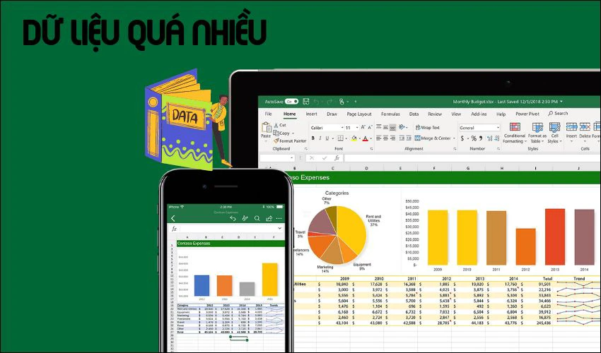 Dữ liệu qu&aacute; nhiều khiến file Excel bị nặng, chạy chậm