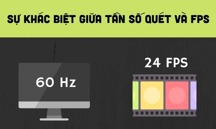 Sự khác biệt giữa tần số quét và FPS là gì