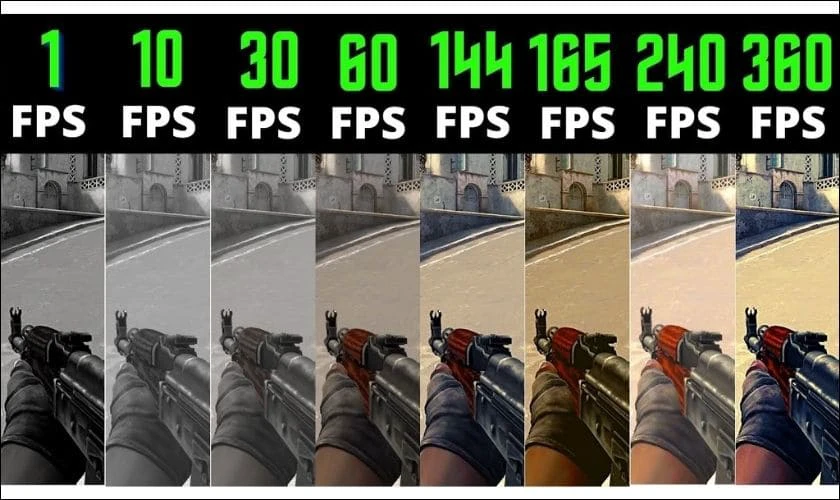 &Yacute; nghĩa của c&aacute;c th&ocirc;ng số FPS phổ biến