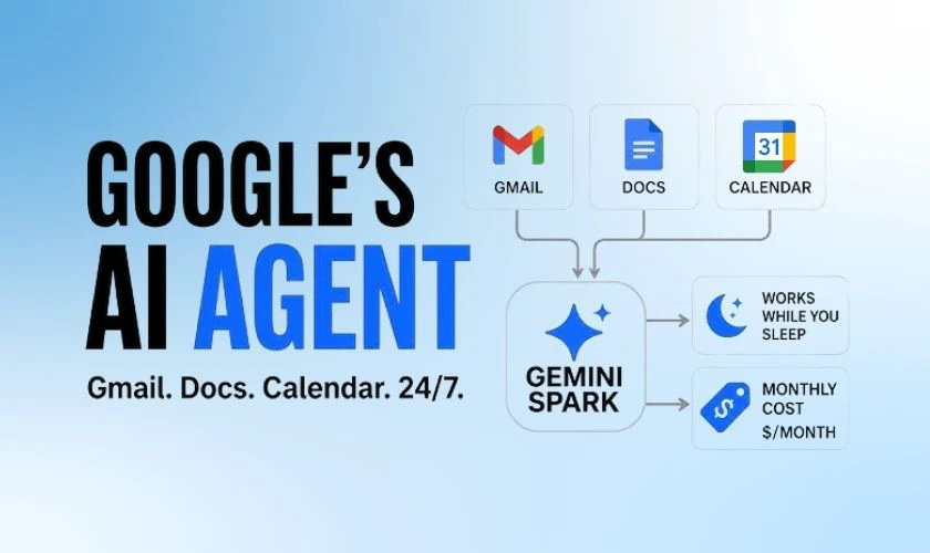 Các tính năng chính của Gemini Spark