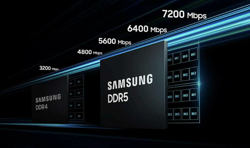 Sự chuyển dịch sang chuẩn DDR5