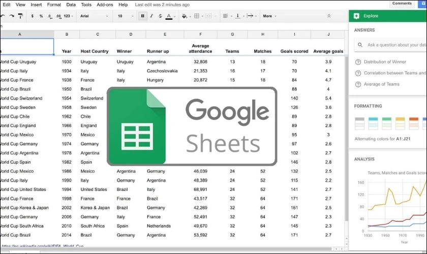 Google Sheets là gì?