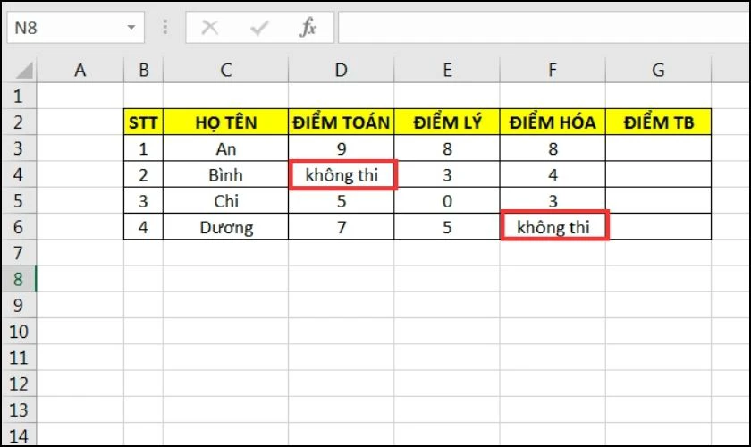 Hướng dẫn c&aacute;ch sử dụng h&agrave;m IFERROR trong Excel 