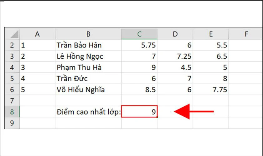 Kết quả sau khi nhập xong h&agrave;m Max