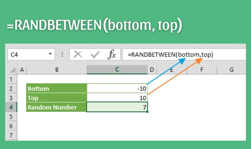 C&aacute;ch d&ugrave;ng h&agrave;m RANDBETWEEN trong Excel