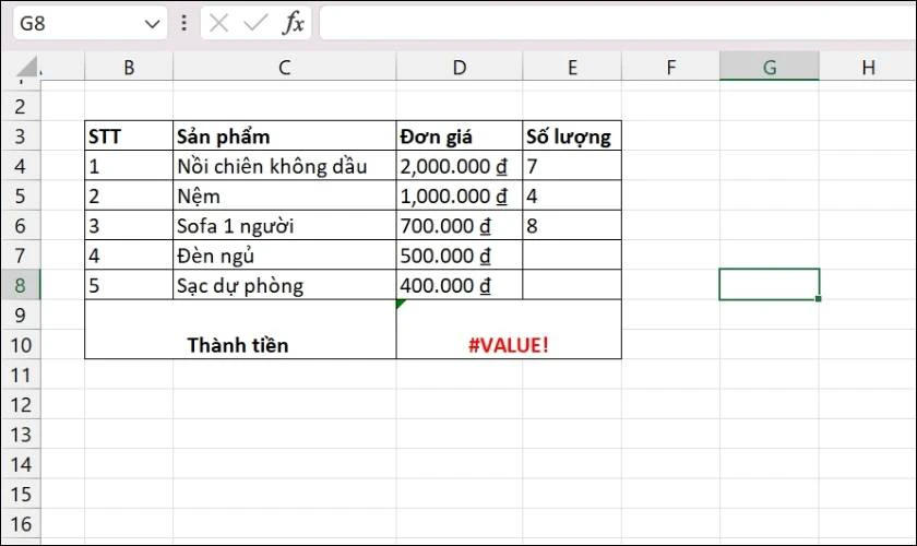 Một số lỗi thường gặp