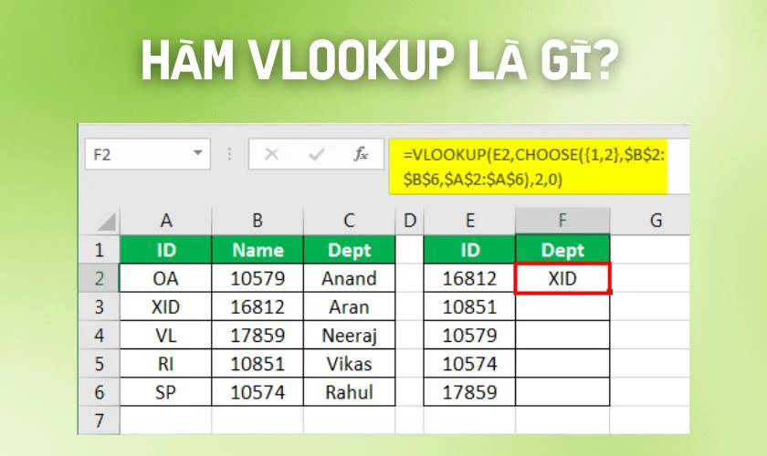Hàm VLOOKUP là gì?