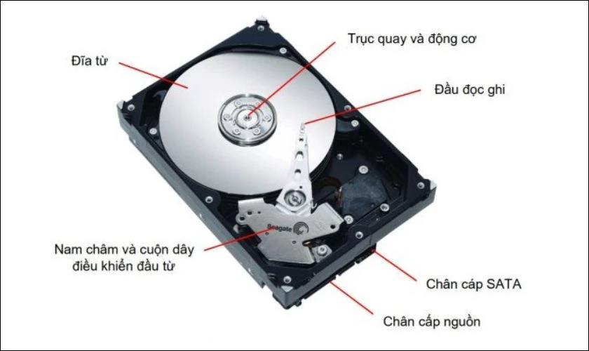 Cấu tạo của ổ cứng HDD là gì?