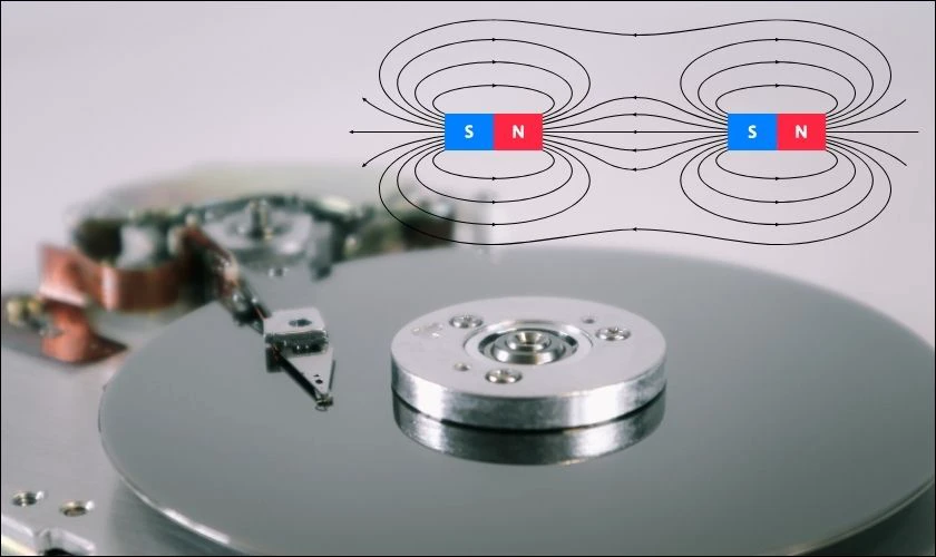 Nguyên lý hoạt động của HDD như thế nào?