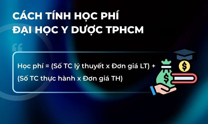 Cách tính học phí đại học Y Dược TPHCM