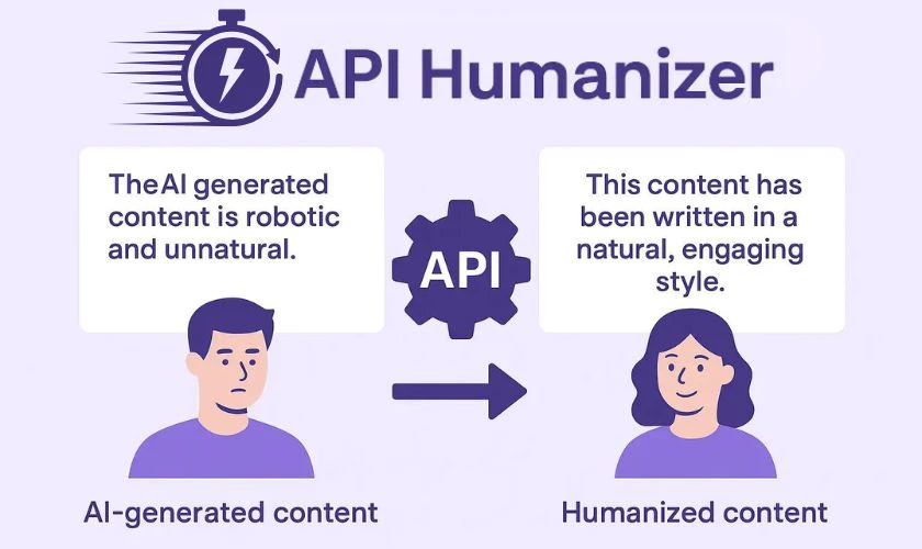 Tính năng nổi bật của Humanize AI là gì?