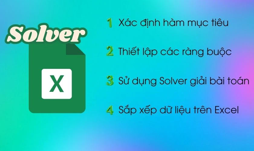 Nguy&ecirc;n tắc sử dụng Solver trong Excel