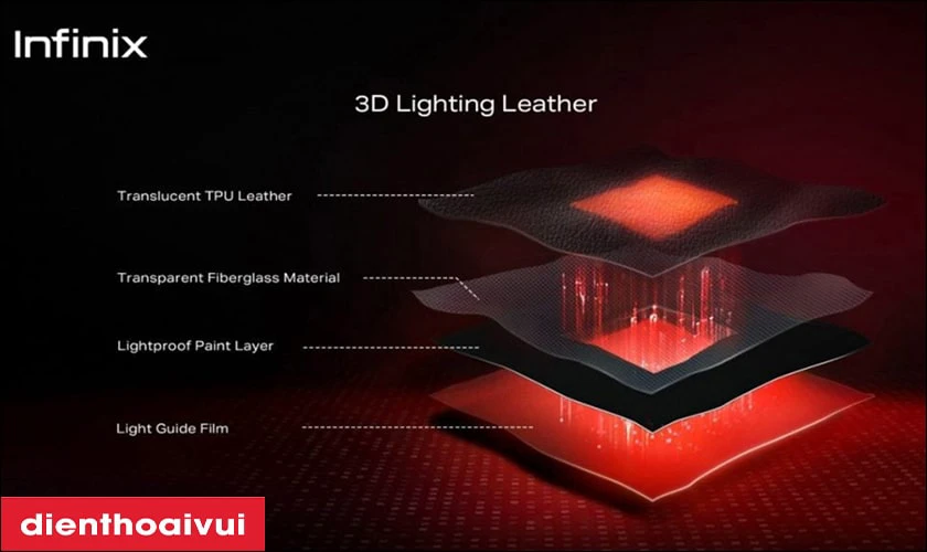 C&ocirc;ng nghệ 3D Lighting Leather cho sắc m&agrave;u ảo diệu