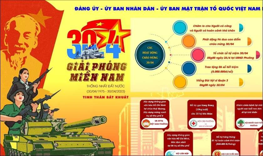 Infographic 30/4 miễn phí