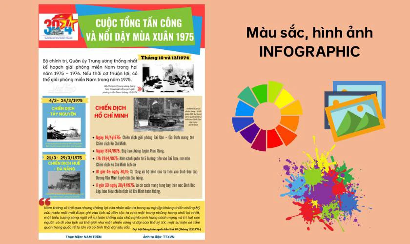 Cách sử dụng màu sắc và hình ảnh trên Infographic 30/4 1/5