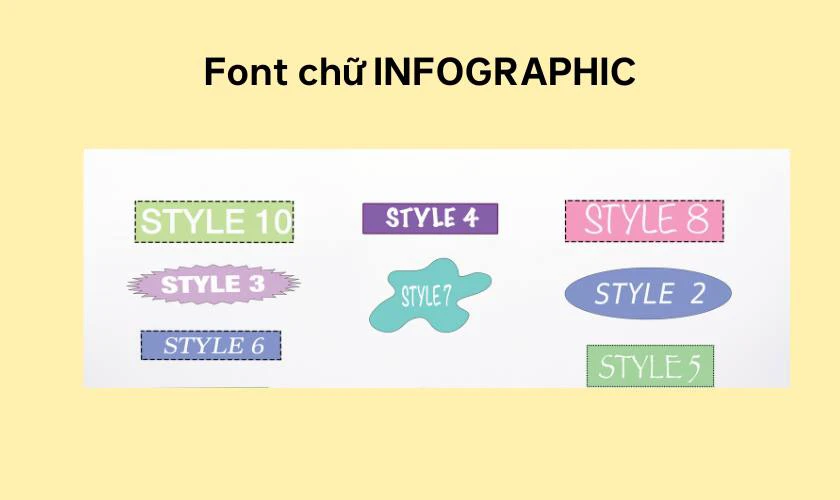 Gợi ý font chữ phù hợp với Infographic 30/4 1/5