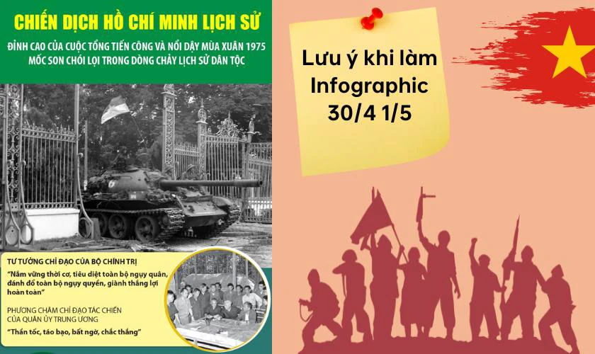 Lưu ý khi làm Infographic 30/4 1/5
