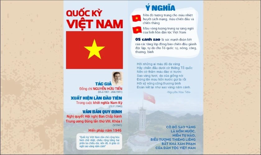 Infographic 30/4 sáng tạo