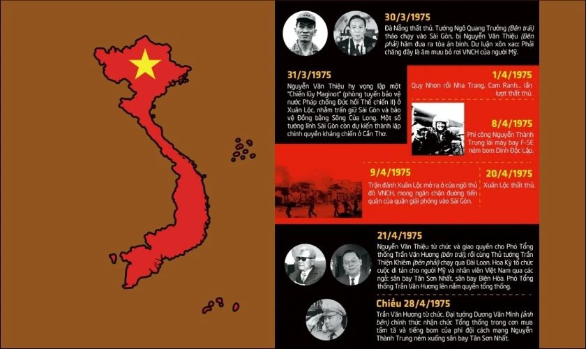 Infographic 30/4 đầy đủ thông tin