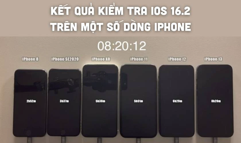 Kiểm tra iOS 16.2 c&oacute; hao pin kh&ocirc;ng tr&ecirc;n c&aacute;c d&ograve;ng iPhone