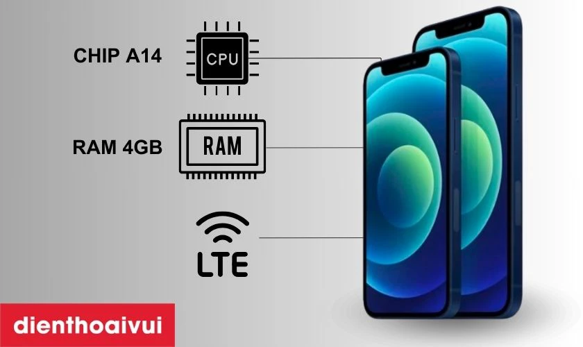 Cấu h&igrave;nh iPhone 12 Mini 64GB cũ đẹp mạnh&nbsp;