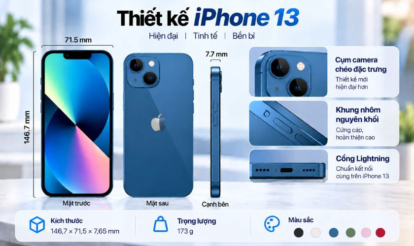 So sánh iPhone 13 và 15 về kích thước