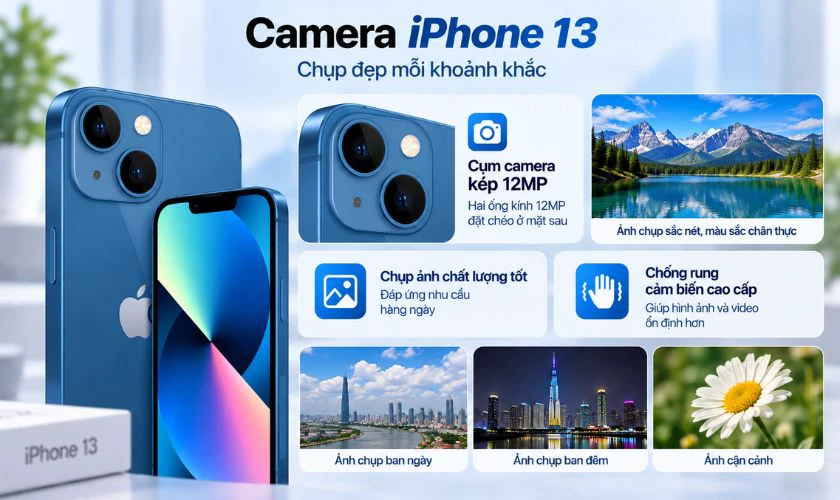 So sánh iPhone 13 và 15 về camera