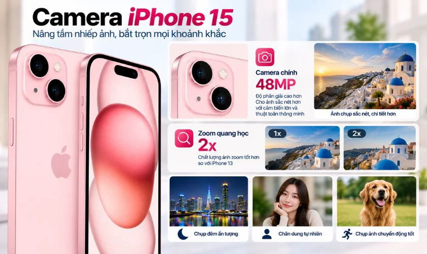 iPhone 15 nâng cấp camera chính lên 48MP
