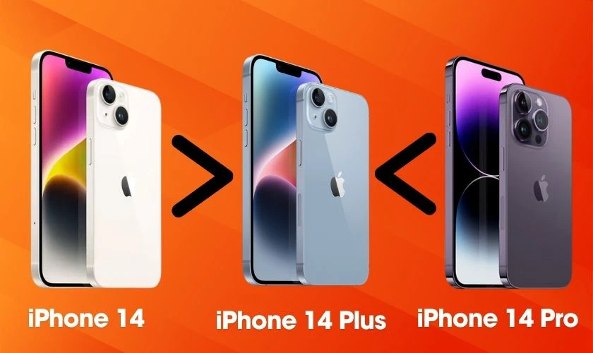 iPhone 14 Plus bị kẹp giữa iPhone 14 và iPhone 14 Pro khiến mất lợi thế
