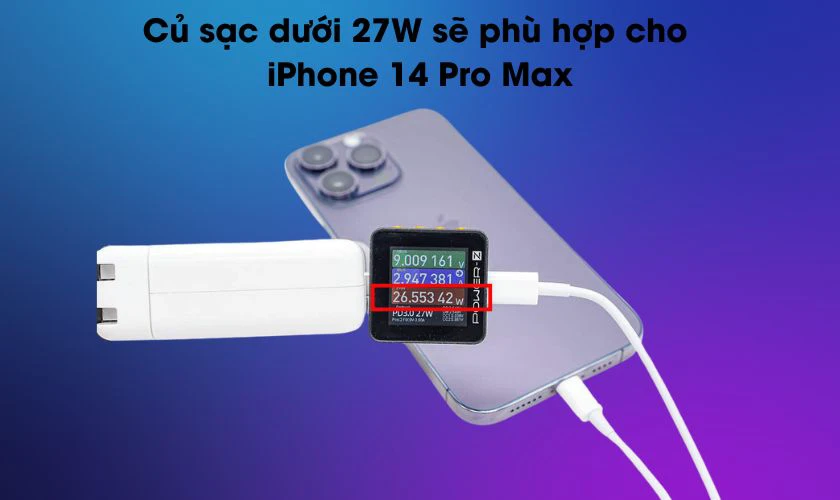 iPhone 14 Pro Max dùng củ sạc bao nhiêu W?