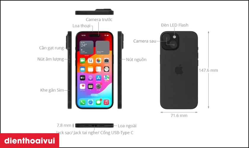 Đ&aacute;nh gi&aacute; c&aacute;c phi&ecirc;n bản iPhone 15 Series cũ