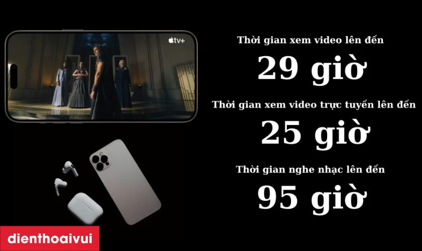Thời lượng pin ấn tượng v&agrave; sạc nhanh