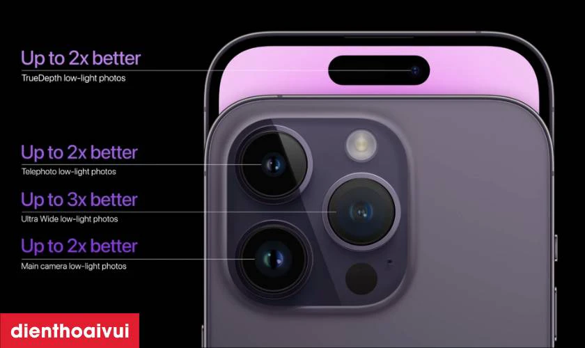 Đ&aacute;nh gi&aacute; iPhone 15 Pro Max 512GB cũ về camera