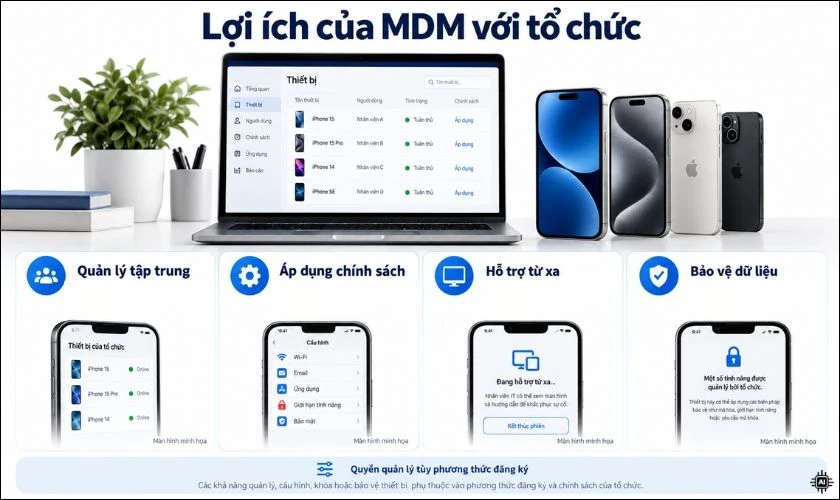 Ưu điểm iPhone MDM là gì