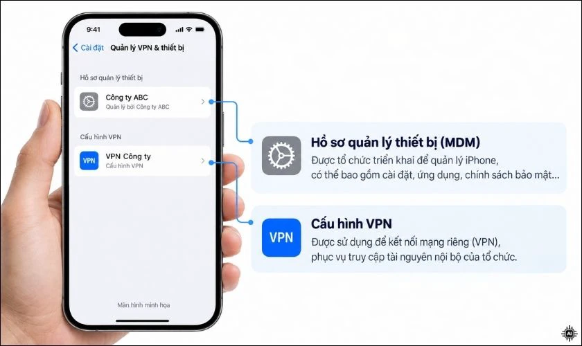 Cách kiểm tra iPhone dính MDM trước khi mua